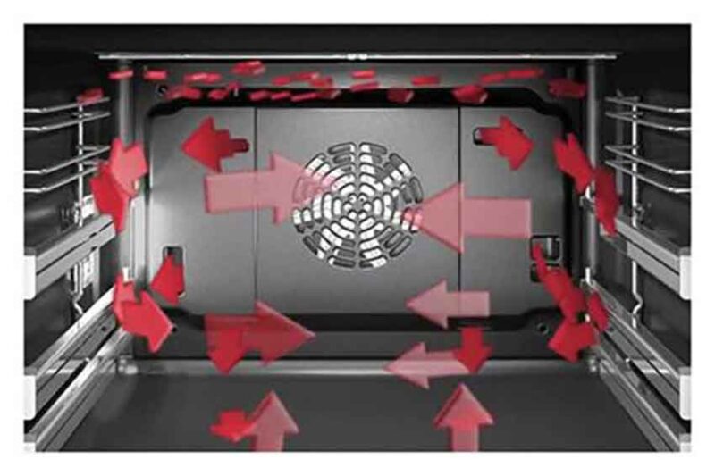 Lò nướng Bosch HBG5585S6B - Series 6 13 Chức năng nướng 3D hot air