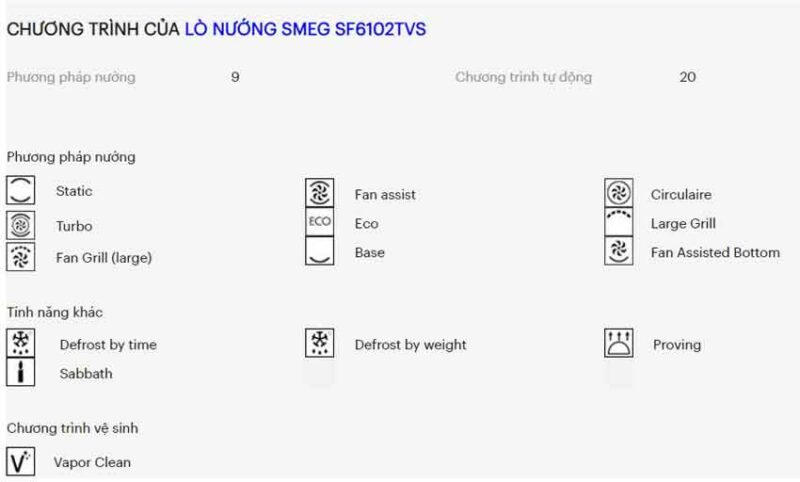 Lò nướng Hafele Smeg SF6102TVS - Xuất xứ Italy 9 Chương trình của lò nướng Hafele Smeg